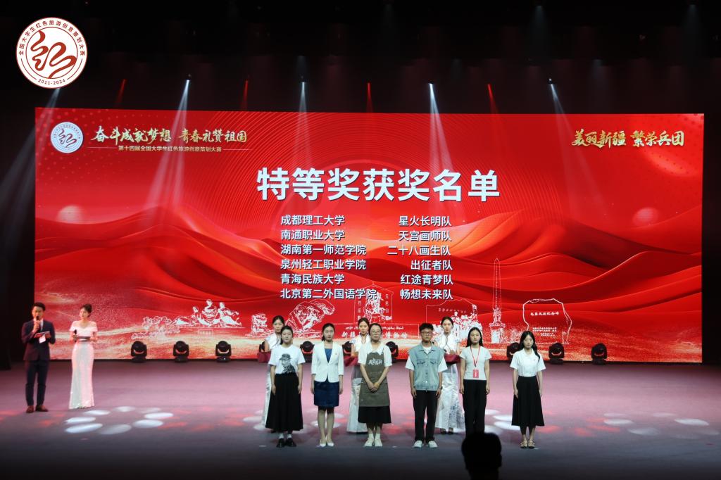 履踐致遠(yuǎn)紅旅路 我院學(xué)子第十四屆全國(guó)大學(xué)生紅色旅游創(chuàng)意策劃大賽摘得佳績(jī)深度解讀
